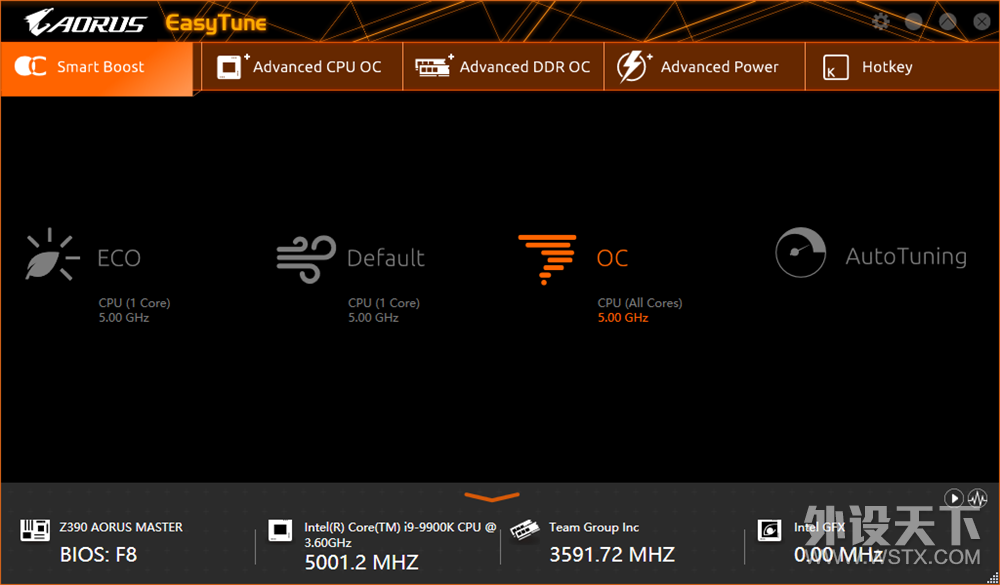 Intelٷǣi7 9700K+Z390 AORUS PRO WIFIһƵ5.2G