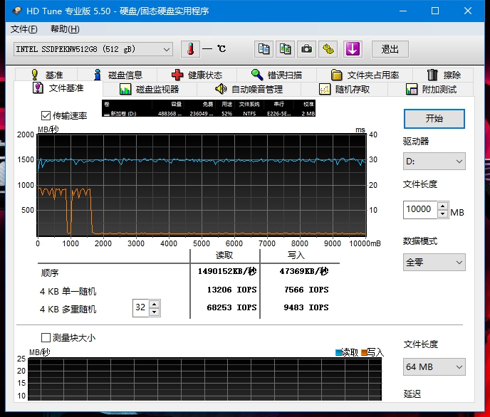 500GB M.2̬PKĿʤһ