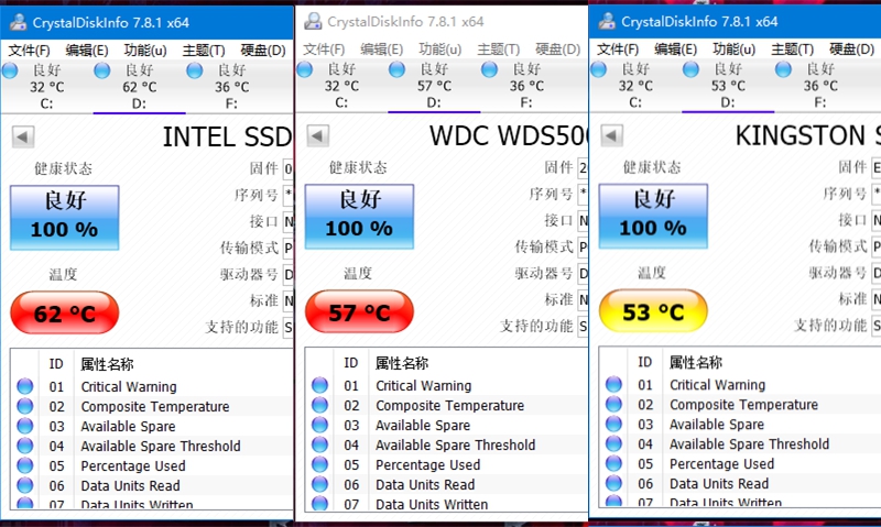 500GB M.2̬PKĿʤһ