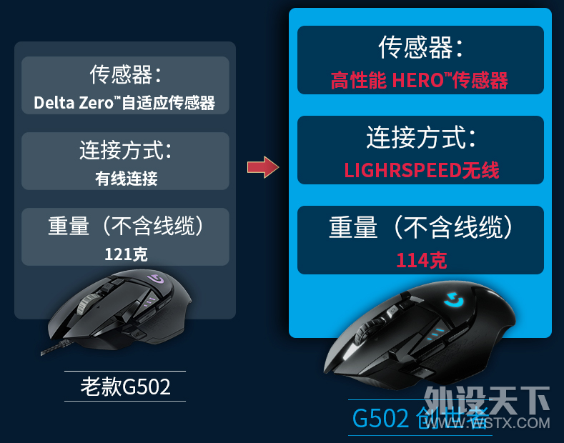 G502߾Ϲ³Ǿ
