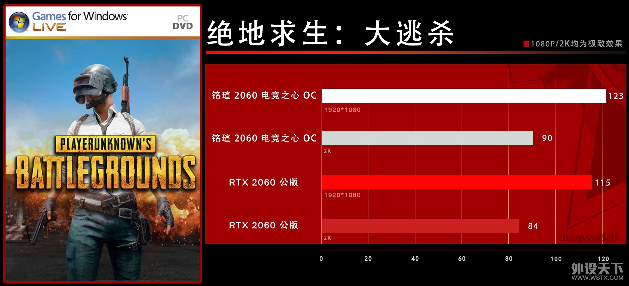 ƽͷRGB ƪu RTX2060 羺֮콢Կ