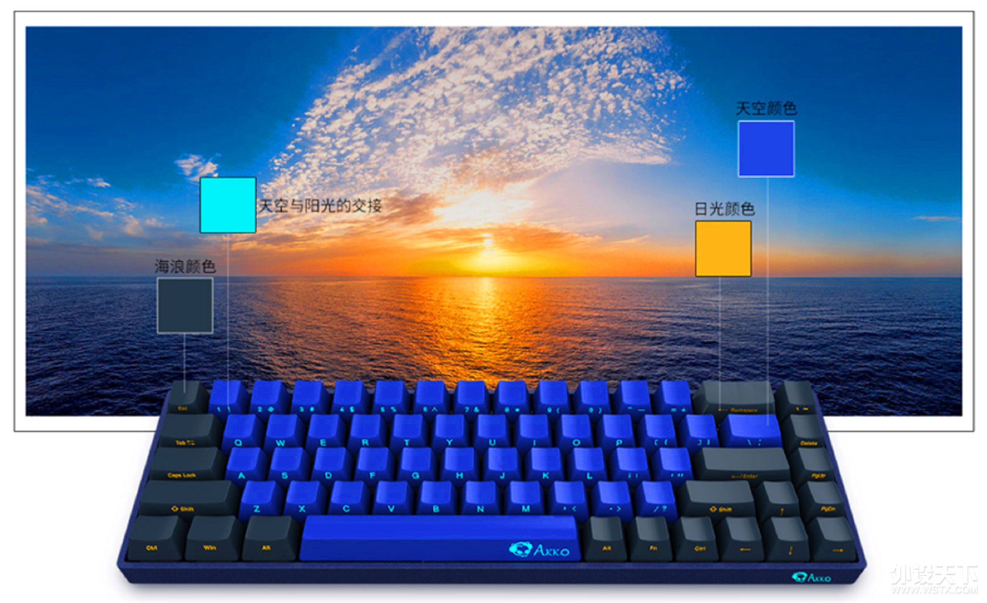 һߣˮһߡAkko 3068 SP ƽ߻е