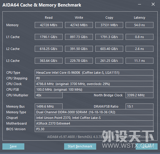 ƽѡ ʮVulcanZ DDR4-3000ڴ