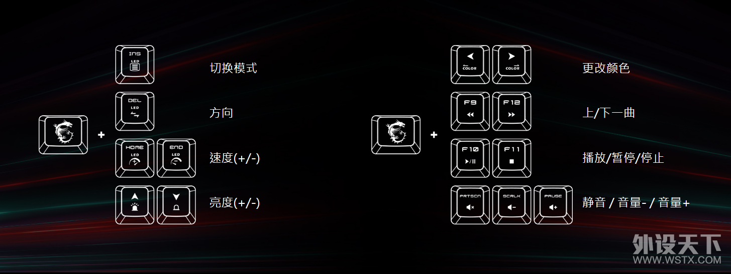 ƷMSI/΢ GK30/GM11 COMBO 羺Ϸ꿪