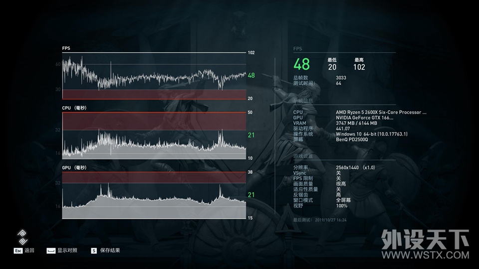 ȫSuperʱӰGeForce GTX 1660 Super罫Կ