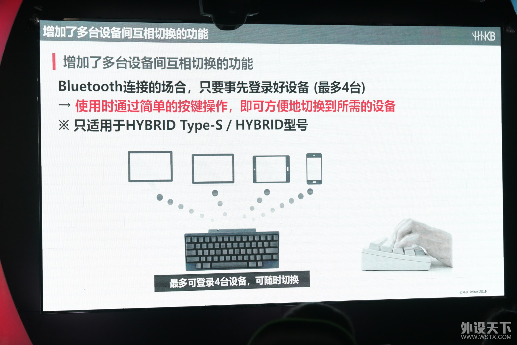 �������跢���ѾۻᣬHHKB�¿���̷�������¼