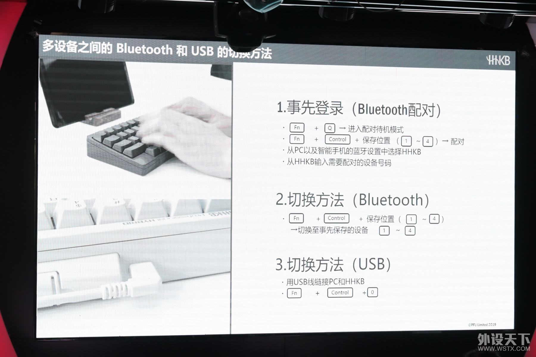 �������跢���ѾۻᣬHHKB�¿���̷�������¼