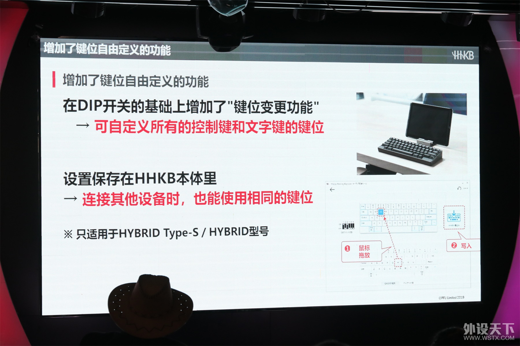 �������跢���ѾۻᣬHHKB�¿���̷�������¼