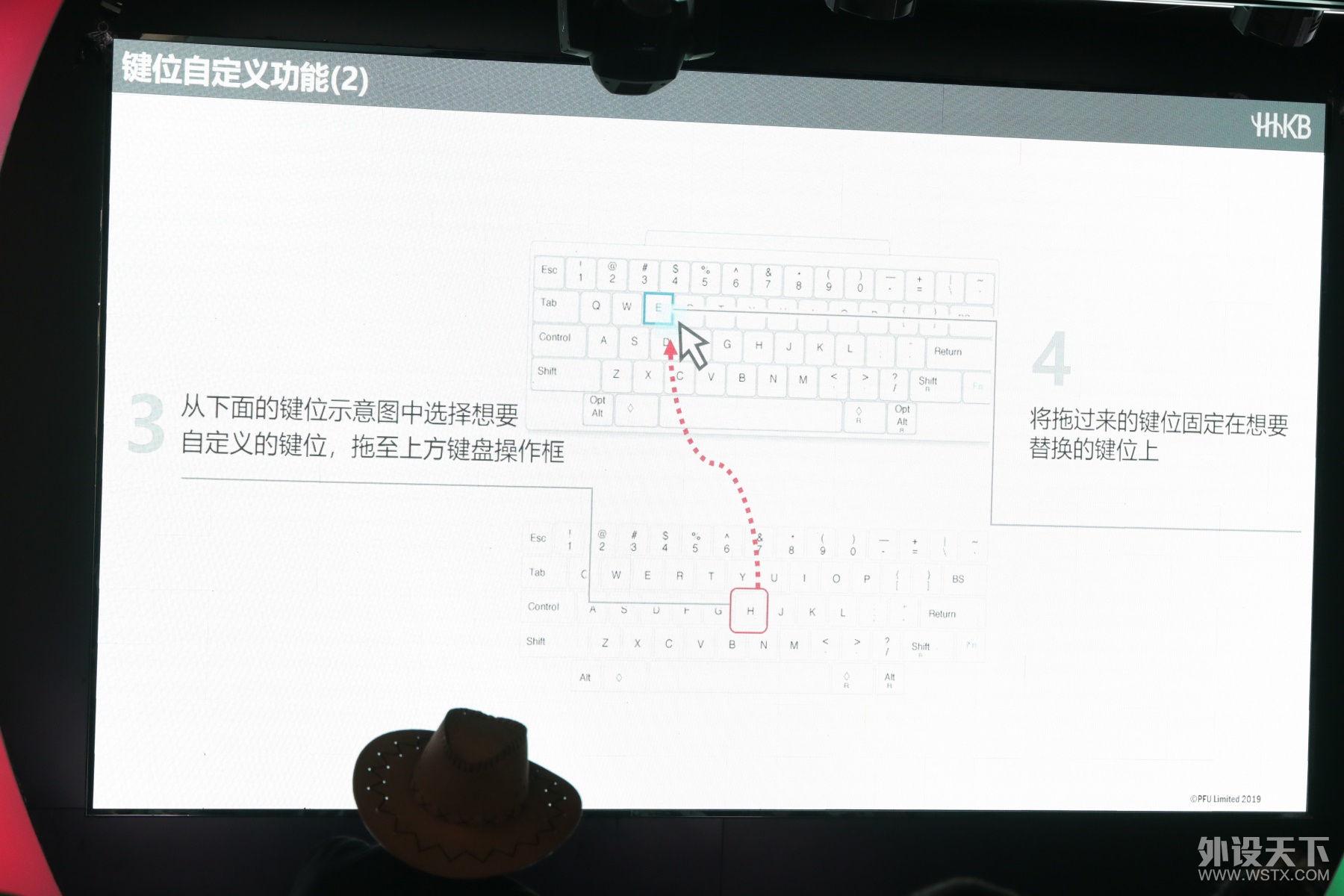 �������跢���ѾۻᣬHHKB�¿���̷�������¼