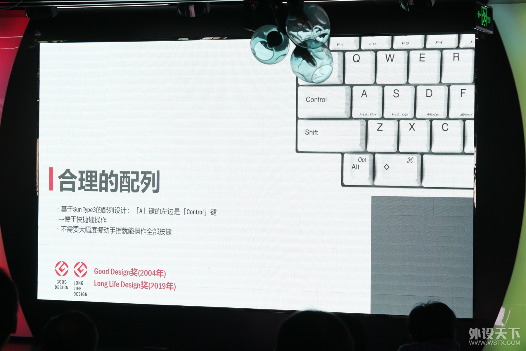 �������跢���ѾۻᣬHHKB�¿���̷�������¼