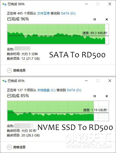 ԭ콢̬۷֥RD500 VS SN750