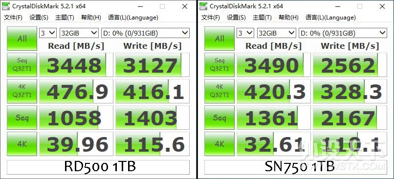 ԭ콢̬۷֥RD500 VS SN750