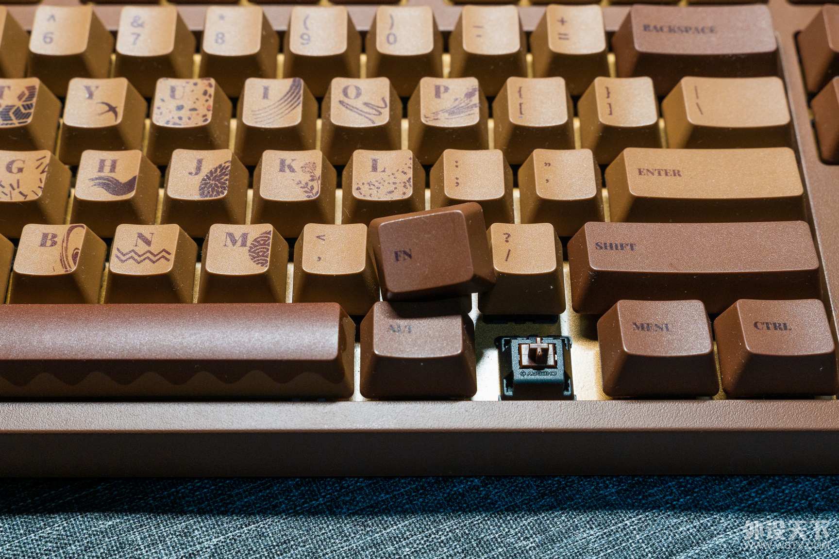 ҪۡھChocolateCubesɿɫ߻е