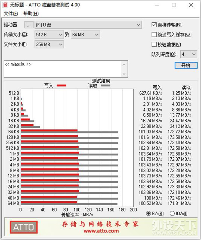 S⡿ʿKingston Canvas Go™Plus SD 濨+USB3.2