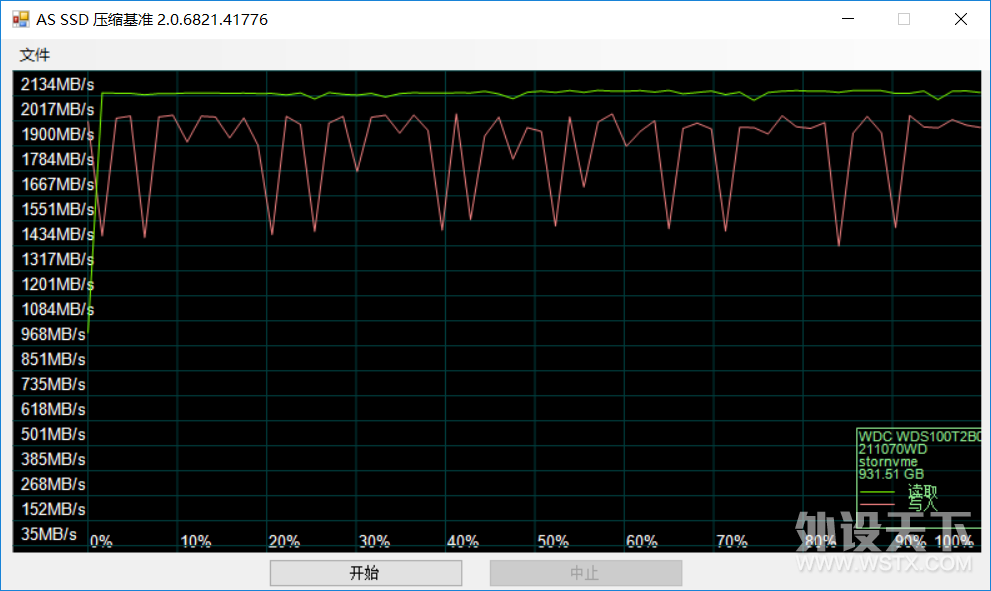 ٴ洢 WD Blue SN550 SSD 1TB 估