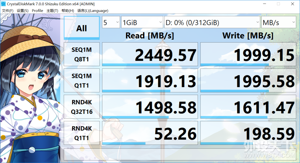 ٴ洢 WD Blue SN550 SSD 1TB 估