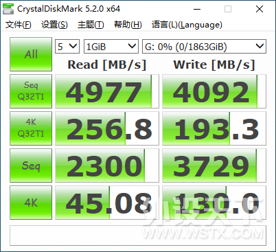 PCIe 4.0̬Ӳų֮ѡϹP400