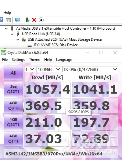 ȫUSB 3.2 Gen210GbƬĿǰǿ