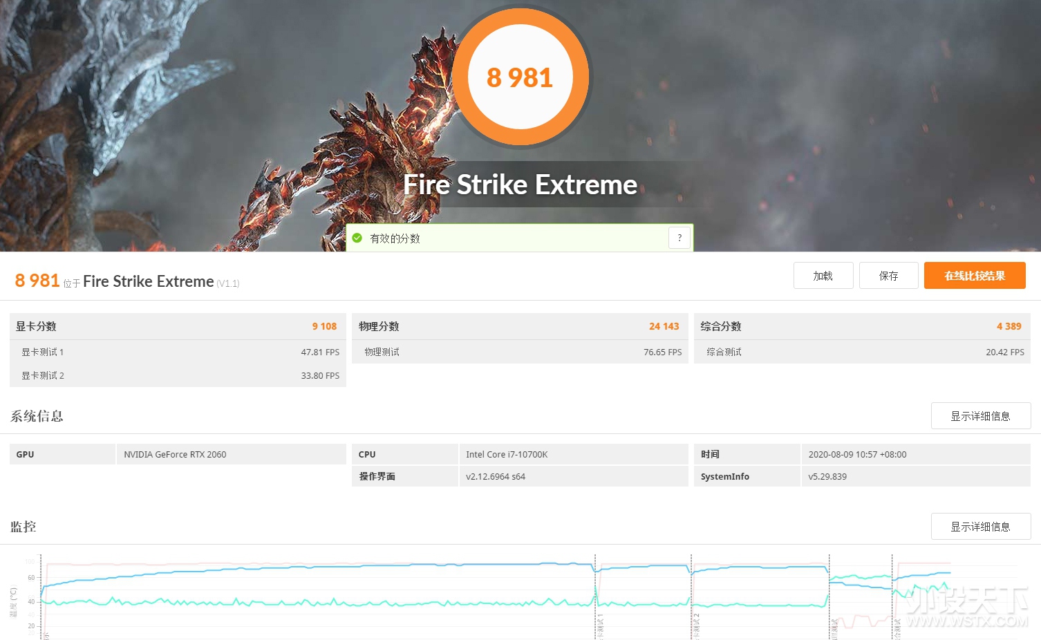 ��Ԫ������������������i7 10700K+΢��MPG Z490 GAMING EDGE WiFi �����