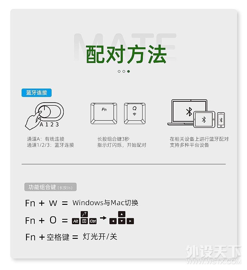 ����һ��ֵ�÷���Ƽ�������С���̣������EK871