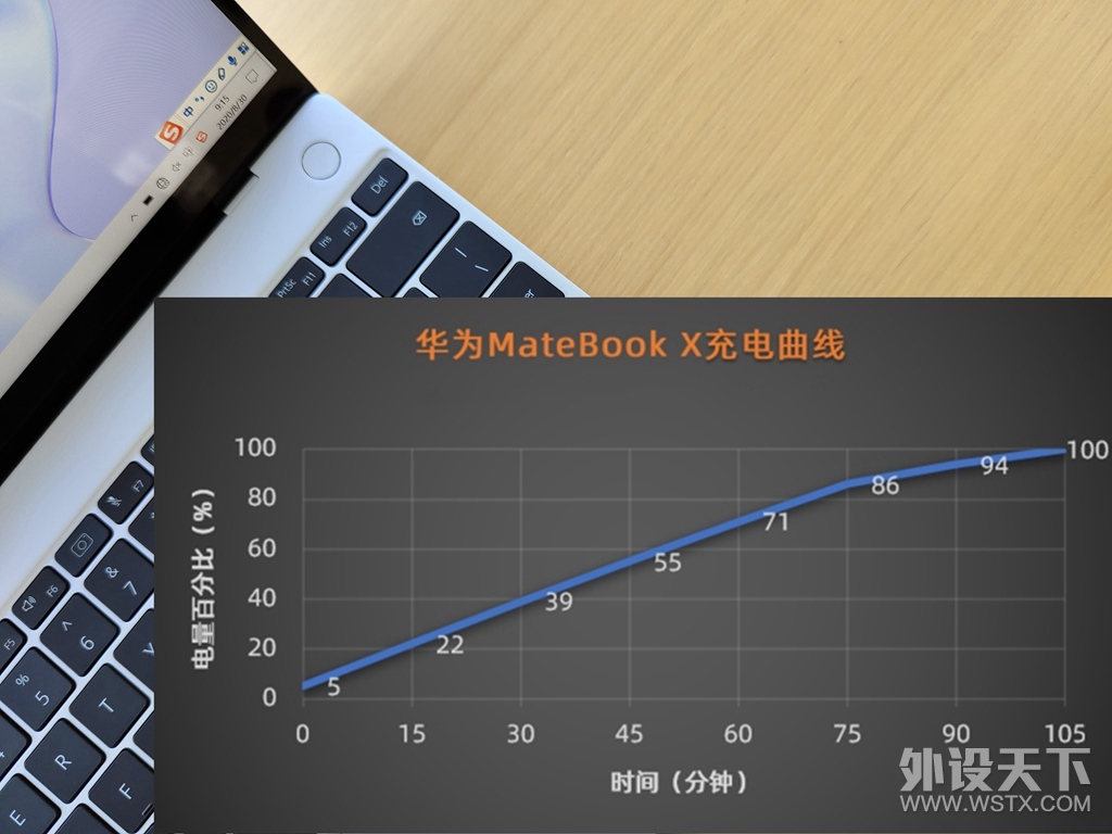 ΪMateBook X飺ȫǻ۵