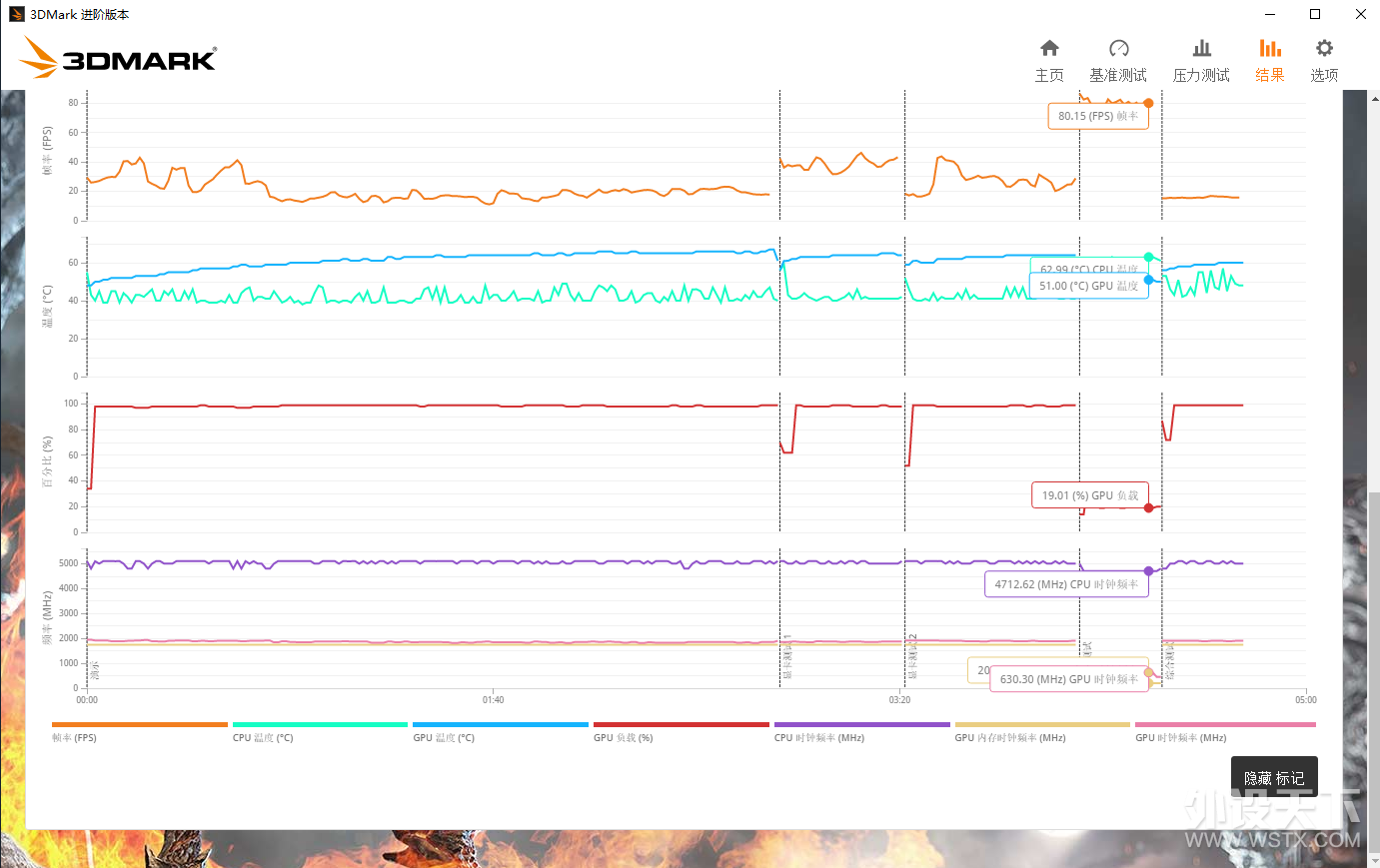 AI˹i7-10700K+M2 PRO  ϻ