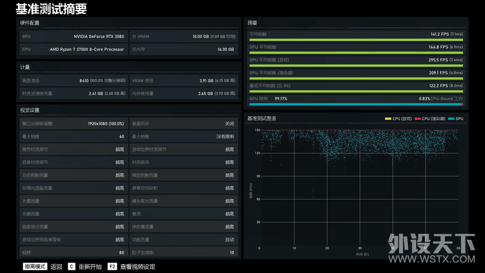 GeForce RTX3080Ź10GBԿװ++ԣ