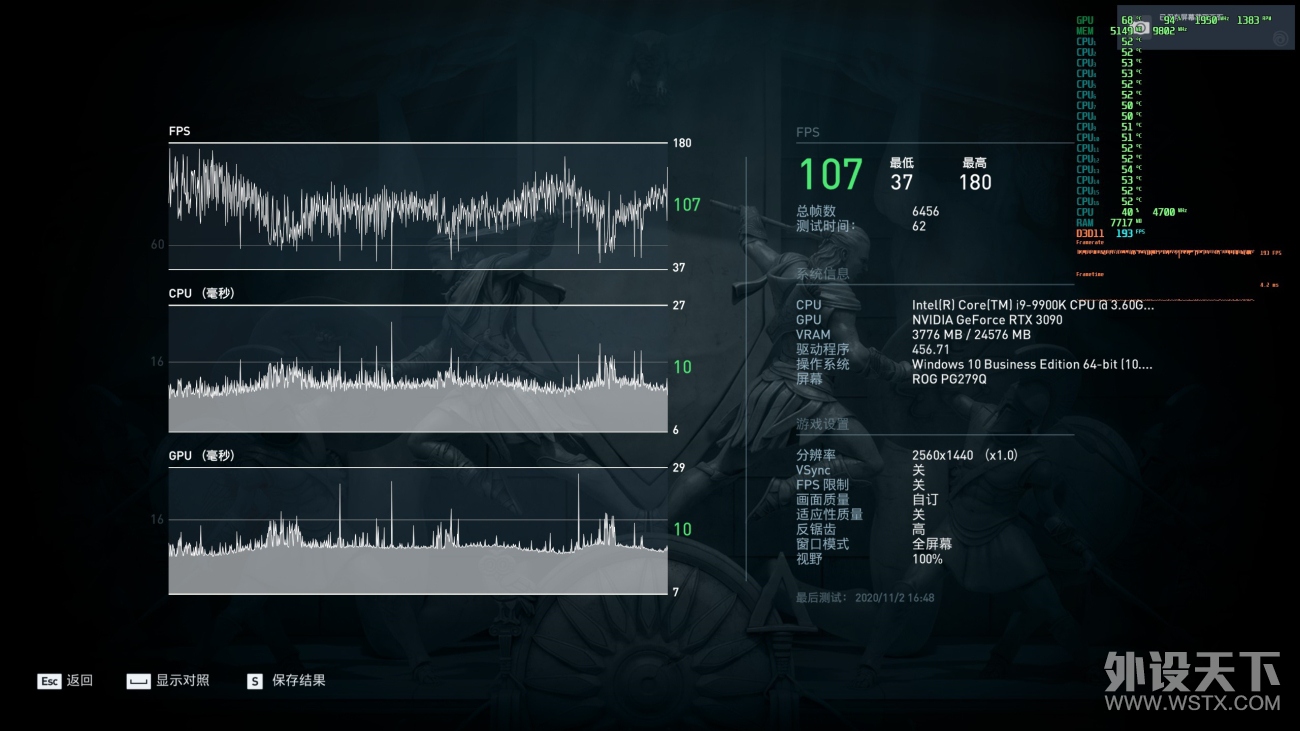 ȫ΢GeForce RTX 3090 GAMING X TRIOħ