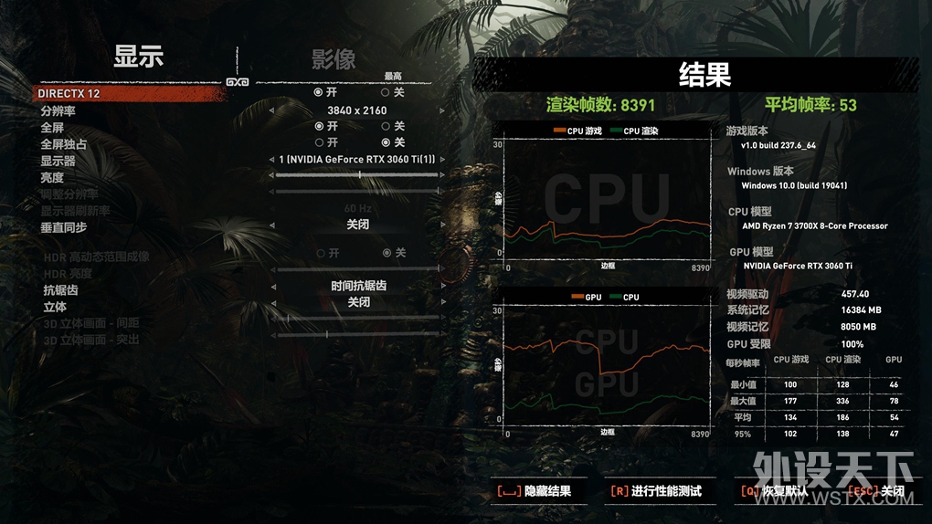 Ʒ桱ʦӰGeForce RTX 3060 Ti ʦ OC Կ