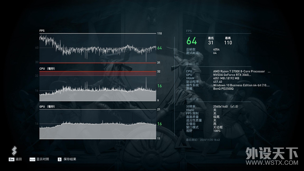 Ʒ桱ʦӰGeForce RTX 3060 Ti ʦ OC Կ