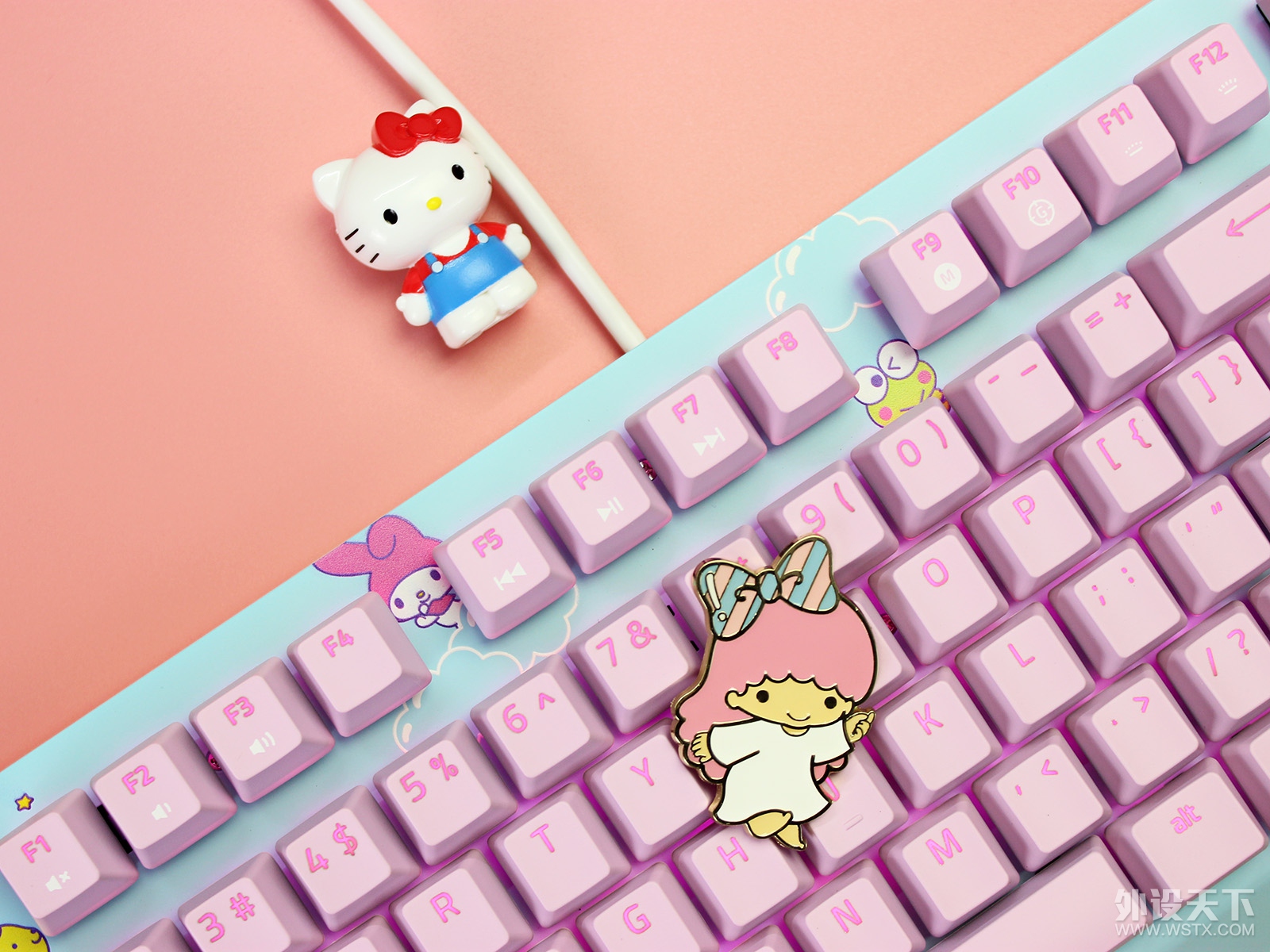 ͯʱĹΣŸ Hello Kitty 