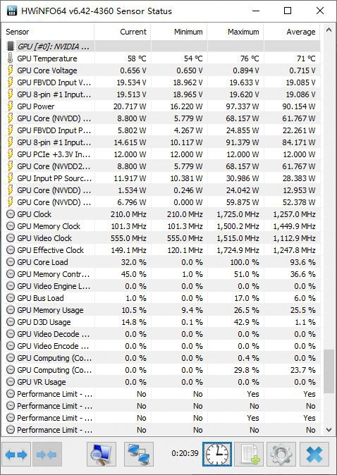 RTX3070ľƫִ 15Ӣ濪