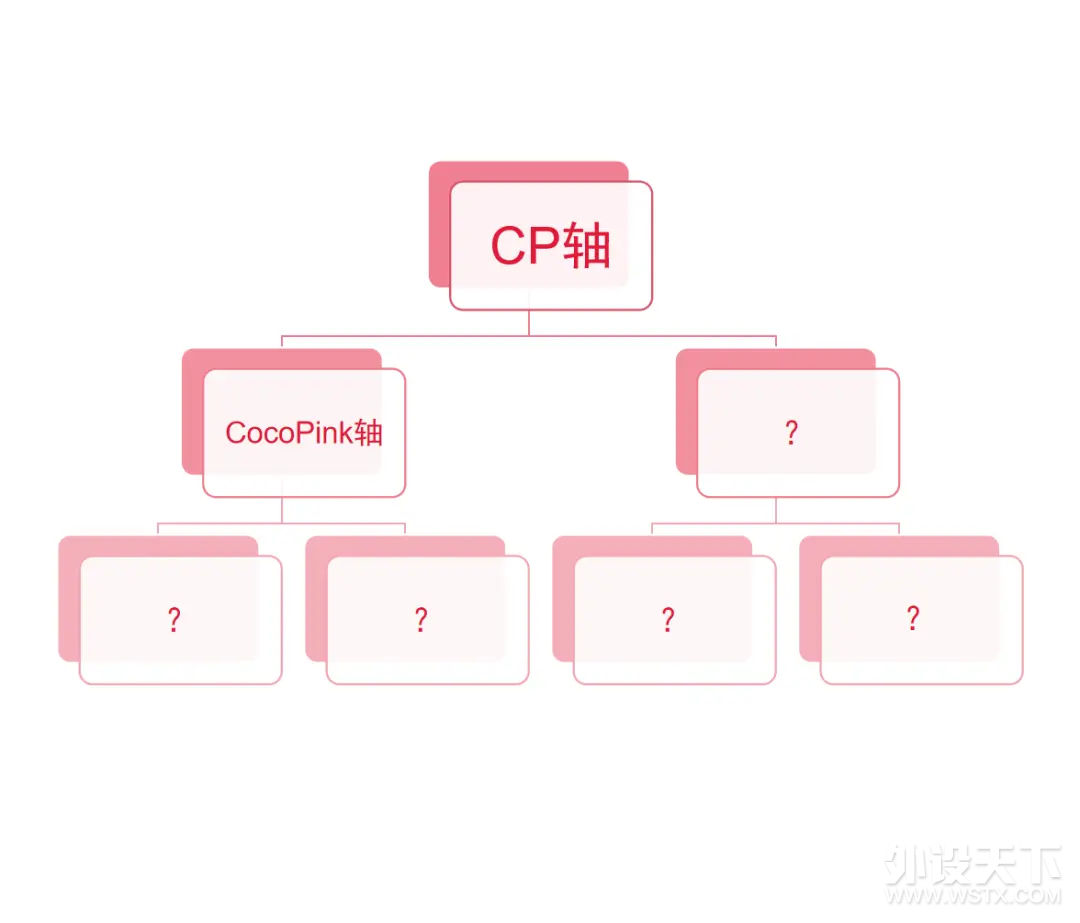 ˿--cocopink