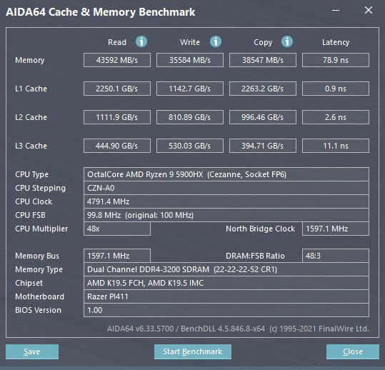 5900HXRTX308014ʼǱ 14׷