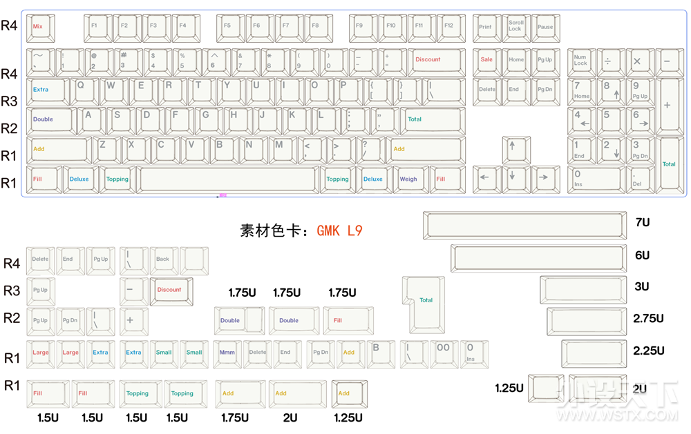 աȦʱ̱Keychron K7ȫ׷ɰβѴ¡ IKKI68Ƴҹ