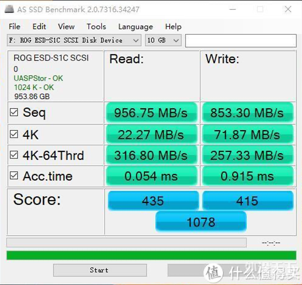 ROG Ӳ̺&հ 1T SSD齨ҵƶ洢