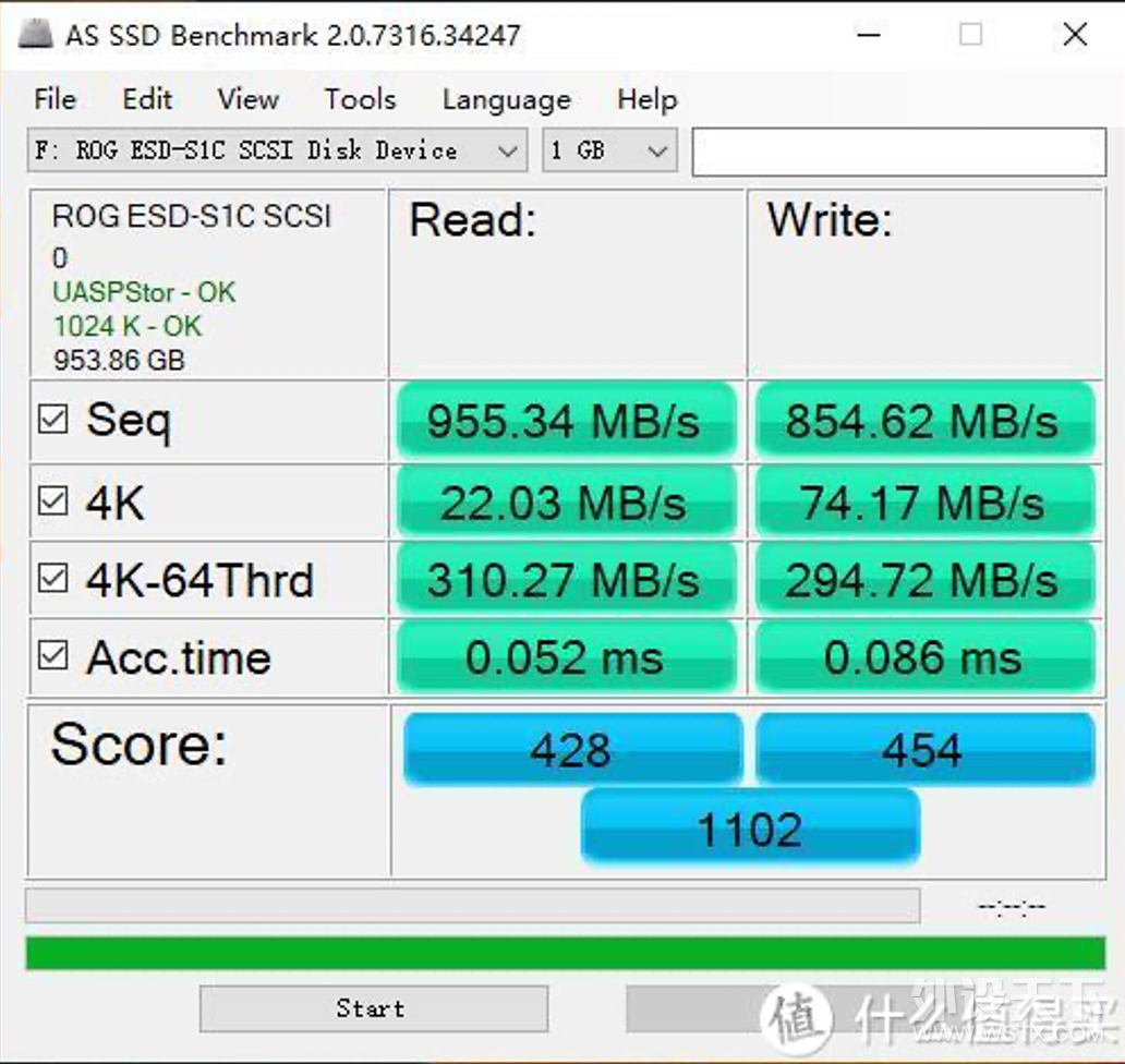 ROG Ӳ̺&հ 1T SSD齨ҵƶ洢
