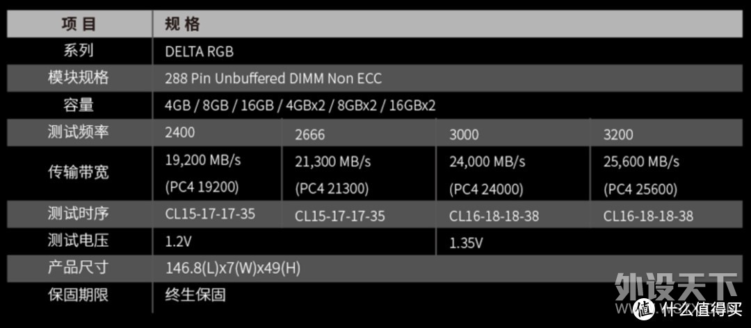 װ࣬Բˡbe quiet! PURE BASE 500& uZ590