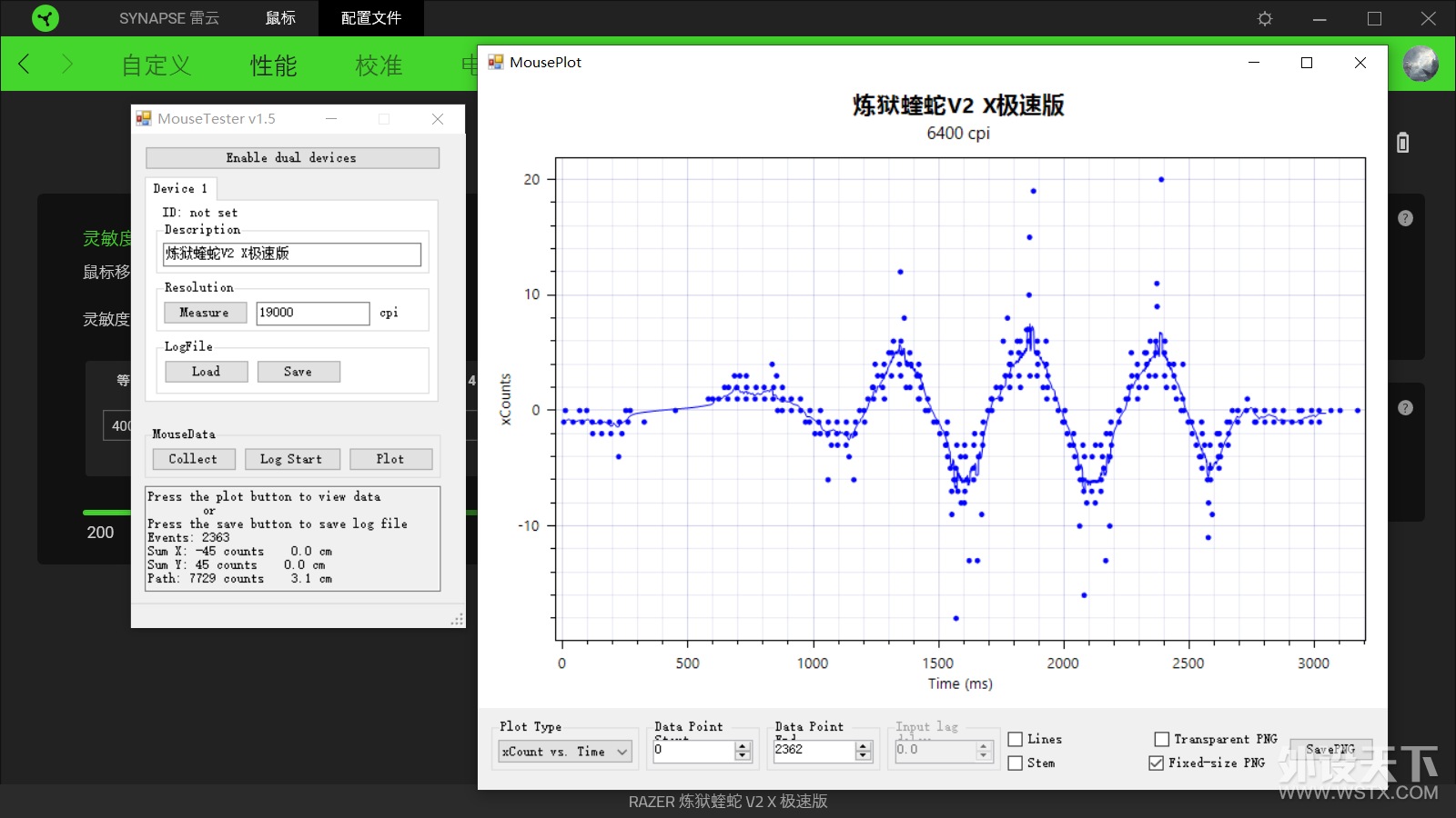 ȶ˿:RazerV2Xٰ濪