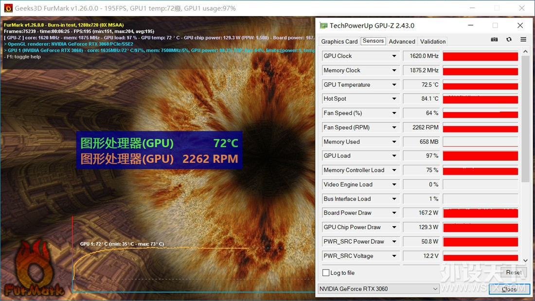 һСڡӰGeForce RTX 3060ʦMINI [FG]Կ