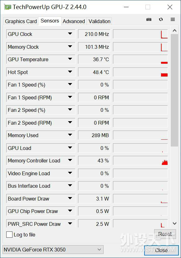 ż׷RTX 3050׷8GԿʵ