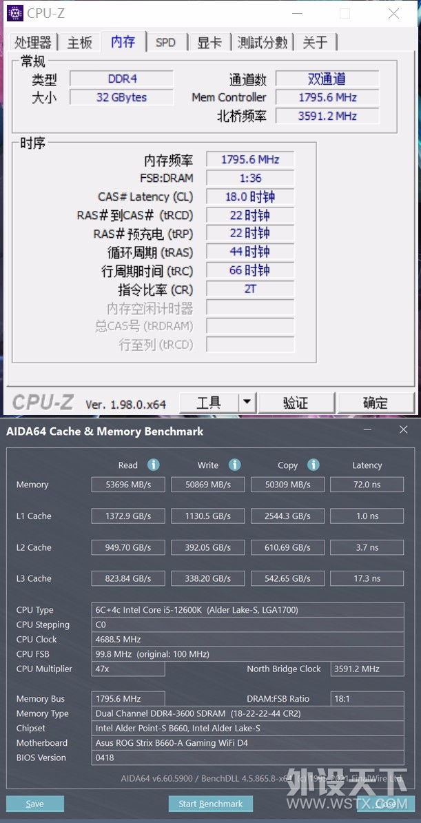 XPG ҫD50 3600MHz ԰׵羺RGB̨ʽڴ 