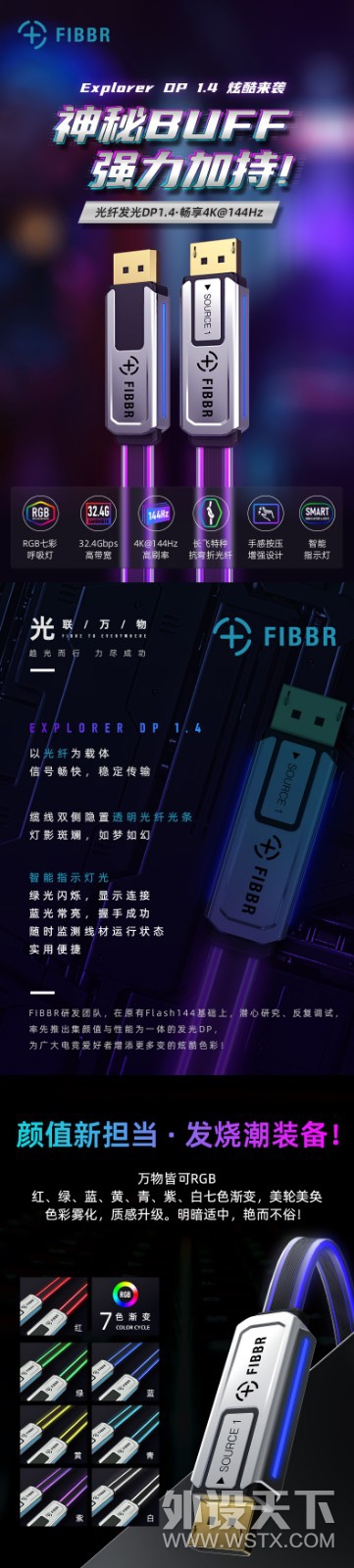 ǿ-ǧԪDP-fibbr/Ʋdp1.4Ƶ4K144hz/2K165HZrgb