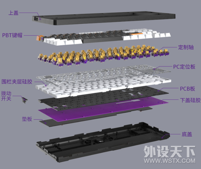 Gasketṹ-A87proƻе