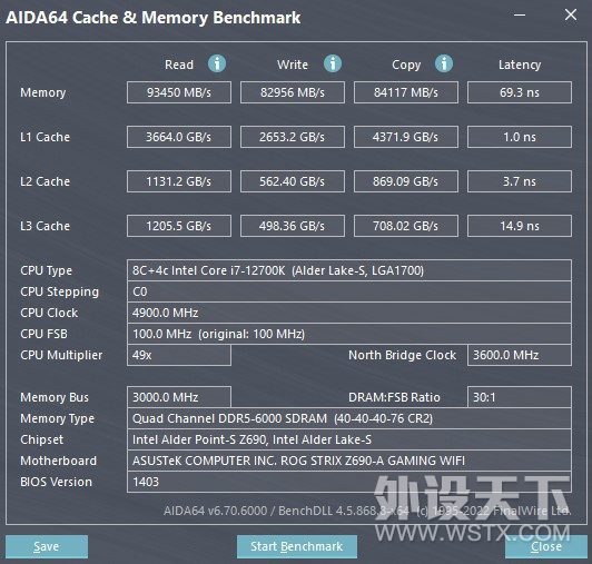 ϣXPG ҫ DDR5 ѩڴ