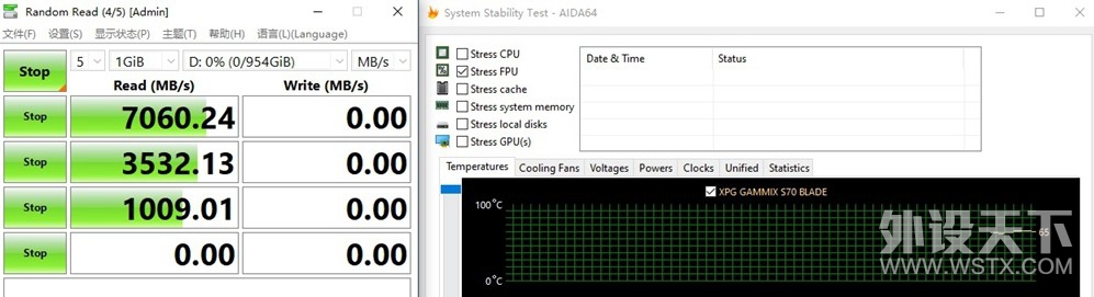 ٶȳ7000MB/sXPG  S70 Blade PCIe4.0 ̬