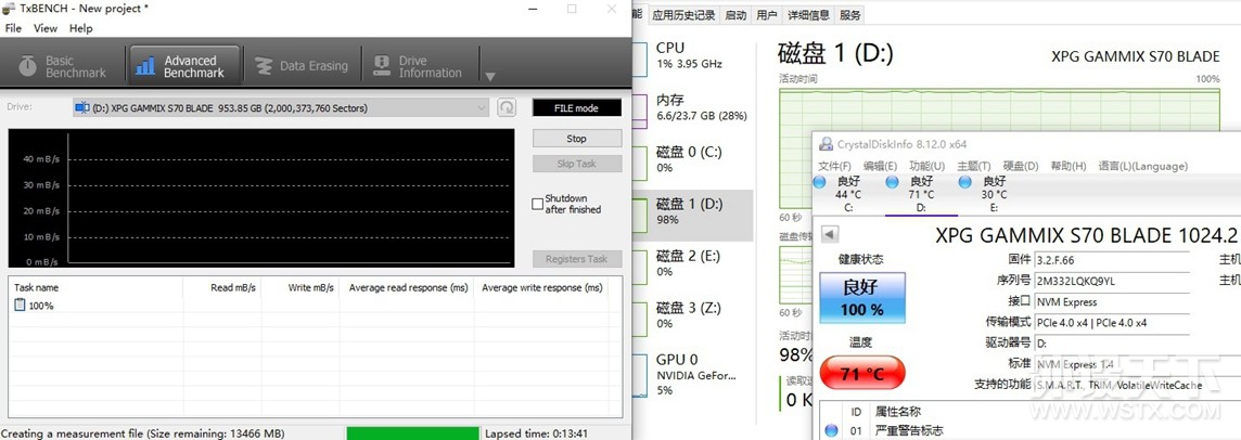 ٶȳ7000MB/sXPG  S70 Blade PCIe4.0 ̬