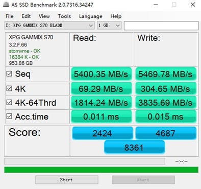 ٶȳ7000MB/sXPG  S70 Blade PCIe4.0 ̬