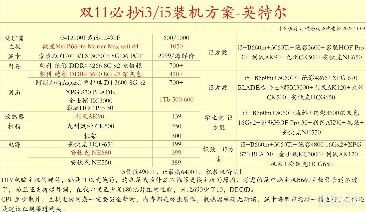 ˫11 i5װb660maxzotac pgf 3060tiʿ4266xpg s70bkc3000AK90ck500hcg