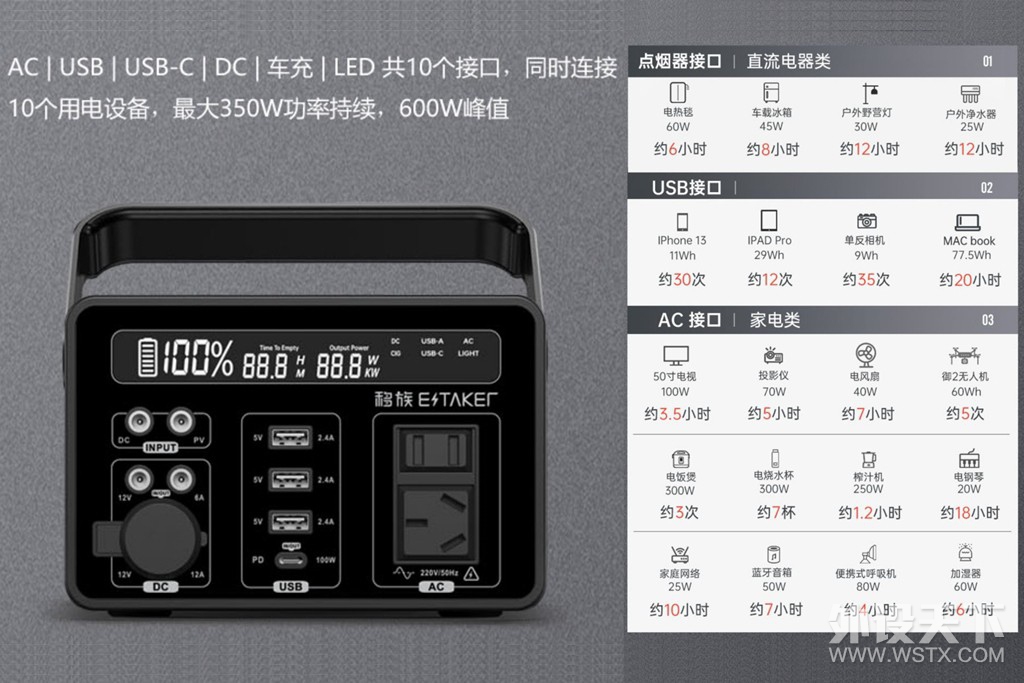 СʻԴô棬߸˽P300